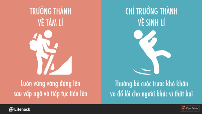 Bạn đã trưởng thành thực sự chưa hay vẫn chỉ là một đứa trẻ to xác? - Ảnh 9.