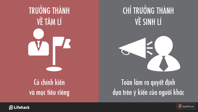 Bạn đã trưởng thành thực sự chưa hay vẫn chỉ là một đứa trẻ to xác? - Ảnh 15.