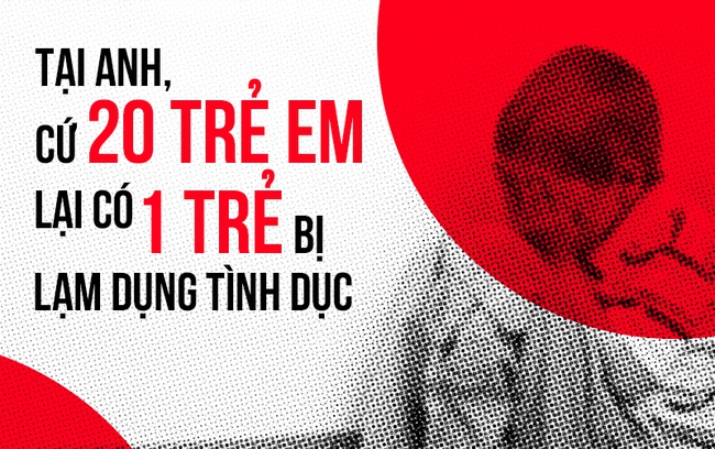 Những con số gây sốc về tình trạng xâm phạm tình dục trẻ em tại nhiều nước trên thế giới - Ảnh 1.