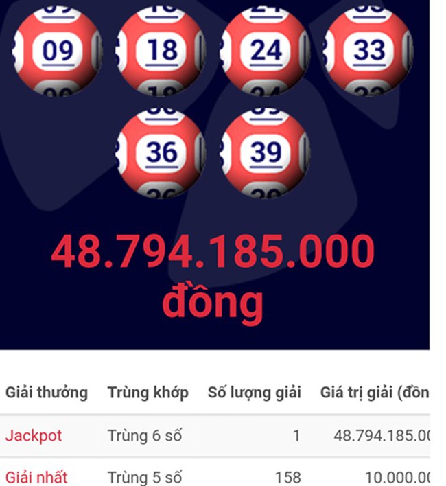 Đã xác định nơi bán vé số trúng gần 49 tỷ đồng ngày đầu năm ở Sài Gòn - Ảnh 1.