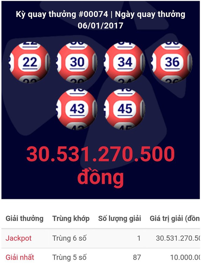 V&eacute; tr&uacute;ng thưởng Jackpot hơn 30 tỷ đồng ph&aacute;t h&agrave;nh tại TP.HCM - Ảnh 1.