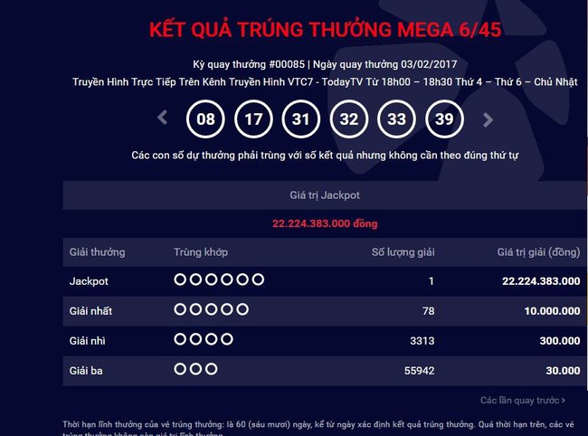 Người thứ 2 trúng số Vietlott giải thưởng hơn 22 tỷ đồng trong năm con gà 2017  - Ảnh 1.