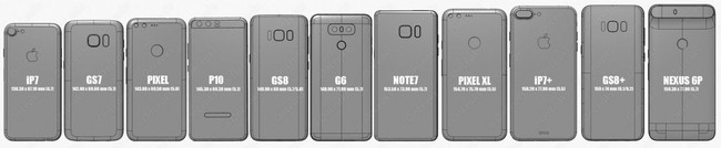 15 lý do Samsung Galaxy S8 chắc chắn ăn đứt iPhone - Ảnh 5.