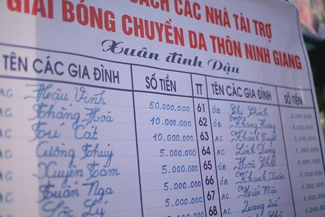 Sao bóng chuyền xơi cơm hộp, đánh giải làng ẵm bạc tỷ - Ảnh 12.