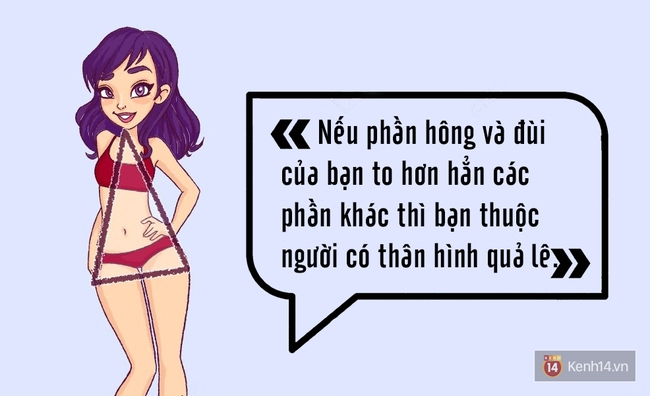 Nhìn ngay xuống cơ thể xem bạn thuộc mẫu hình nào để áp dụng chế độ ăn uống tốt hơn - Ảnh 3.