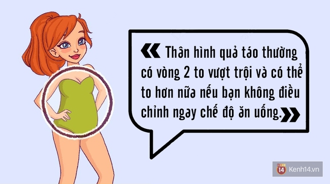 Nhìn ngay xuống cơ thể xem bạn thuộc mẫu hình nào để áp dụng chế độ ăn uống tốt hơn - Ảnh 2.