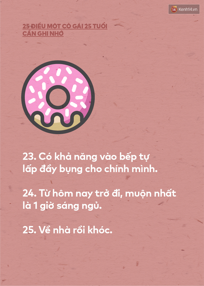 Con g&aacute;i tuổi 25: H&atilde;y th&ocirc;i hy vọng thế giới coi bạn l&agrave; c&ocirc;ng ch&uacute;a!  - Ảnh 17.