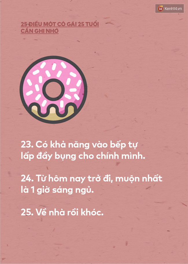 Con gái tuổi 25: Hãy thôi hy vọng thế giới coi bạn là công chúa!  - Ảnh 17.