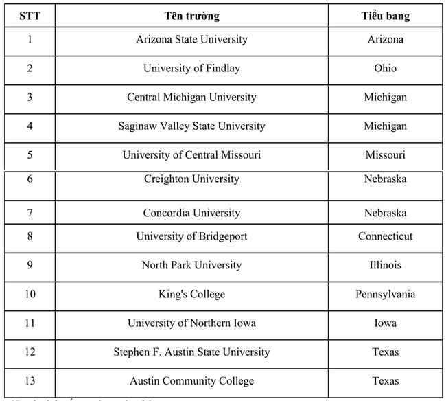 Triển lãm đại học Mỹ AMVNX mùa xuân 2017 - Ảnh 3.