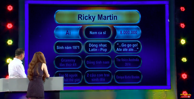 Chương trình Vì bạn xứng đáng gây tranh cãi khi cung cấp thông tin Ricky Martin bị đồng tính cho người chơi - Ảnh 4.