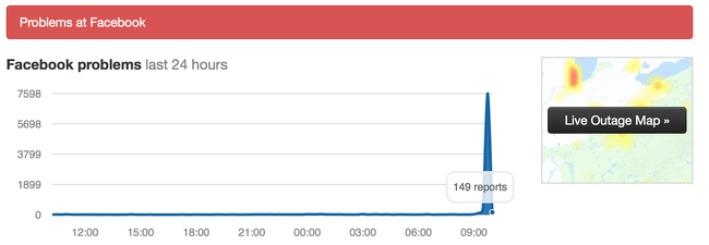 Facebook vừa bất ngờ tê liệt trên toàn thế giới sáng nay - Ảnh 1.