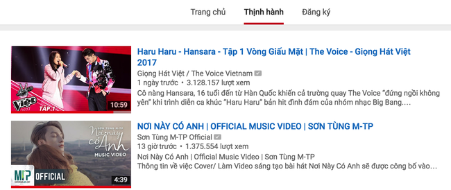 Đạt triệu view nhanh chóng, tuy nhiên MV mới của Sơn Tùng vẫn đang xếp sau lính mới - Ảnh 3.