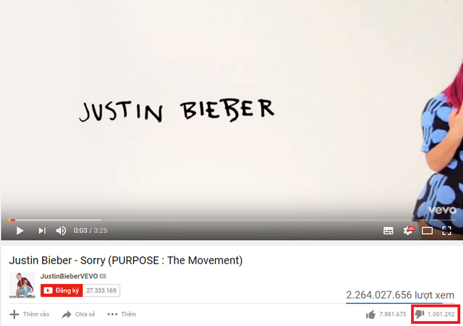 Sau Baby, Justin Bieber tiếp tục nhận 1 triệu dislike với hit Sorry - Ảnh 2.