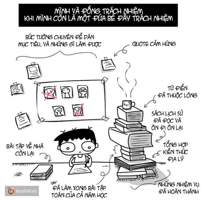 Lại một mùa thi lại đến, và chỉ đám học sinh chúng ta mới hiểu những nỗi khổ này thôi - Ảnh 19.