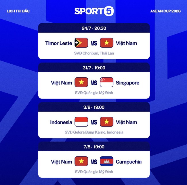Lịch thi đấu đội tuyển Việt Nam tại ASEAN Cup 2026- Ảnh 1.