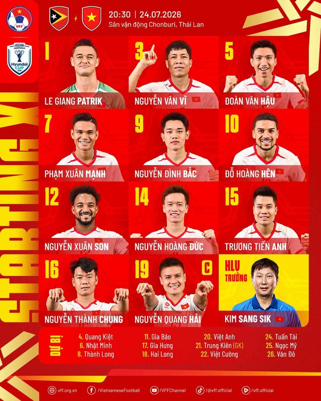 Diễn biến 20h30 h&ocirc;m nay Việt Nam đấu Timor Leste tại ASEAN Cup 2026: Patrik L&ecirc; Giang bắt ch&iacute;nh- Ảnh 1.