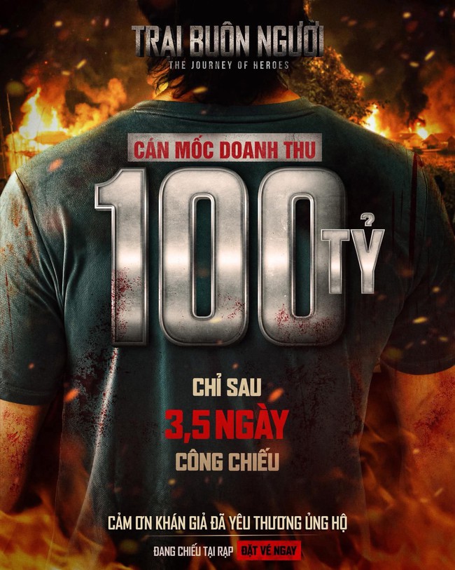 Kh&ocirc;ng cản nổi phim Việt đạt 100 tỷ nhanh như vũ b&atilde;o, nh&igrave;n vị thế kỷ lục m&agrave; chỉ biết phục s&aacute;t đất- Ảnh 3.