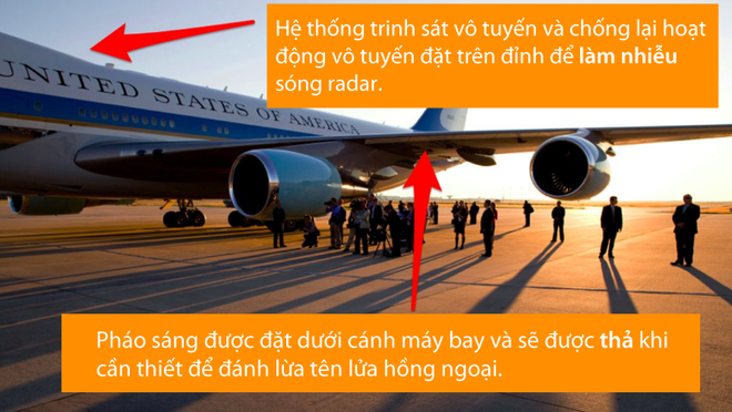 Những điều ít biết về Nhà Trắng trên không của Tổng thống Mỹ - Ảnh 7.