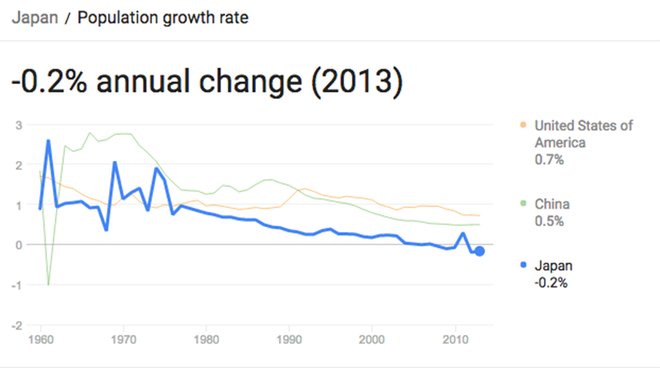 Kh&ocirc;ng muốn kết h&ocirc;n, nhiều thanh ni&ecirc;n Nhật Bản t&igrave;m đến người t&igrave;nh kh&ocirc;ng bao giờ cưới - Ảnh 1.