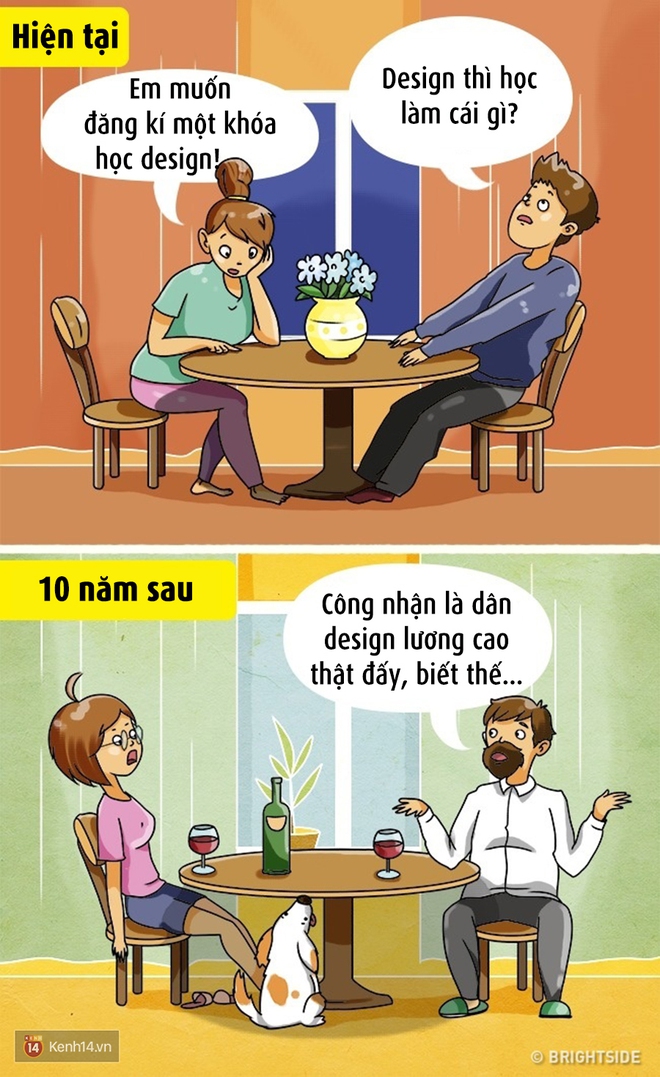 9 thói quen nhất định sẽ khiến bạn phải hối tiếc sau 10 năm nữa - Ảnh 1.