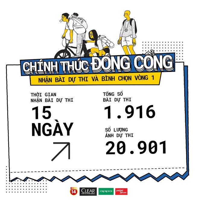 Vòng 1 của Here We Go 2017 chính thức đóng cổng đăng tải bài dự thi và bình chọn! - Ảnh 1.