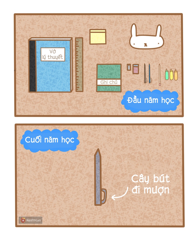 Thừa nhận đi, ai trong ch&uacute;ng ta chẳng từng rơi v&agrave;o những t&igrave;nh huống ngớ ngẩn thế n&agrave;y - Ảnh 19.