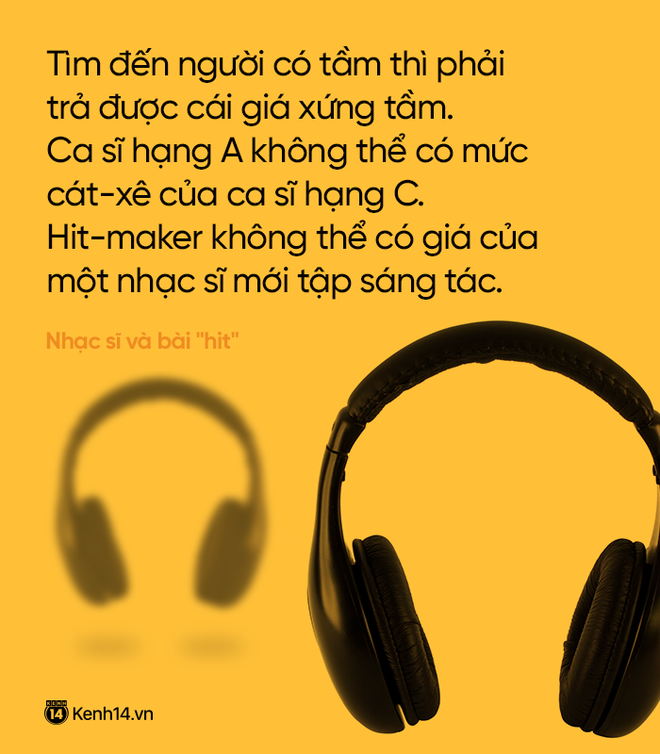 Nhạc sĩ và bài hit: Định giá cho âm nhạc là chuyện bình thường, tìm đến người có tầm thì phải trả được giá xứng tầm - Ảnh 6.