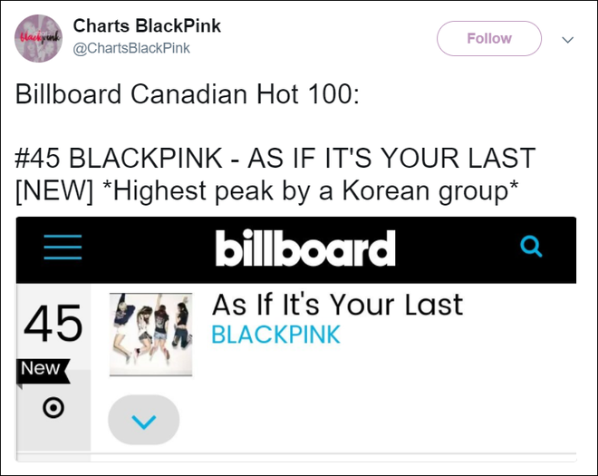 Black Pink Đang Ngụp Lặn Ngay Ngoài Billboard Hot 100