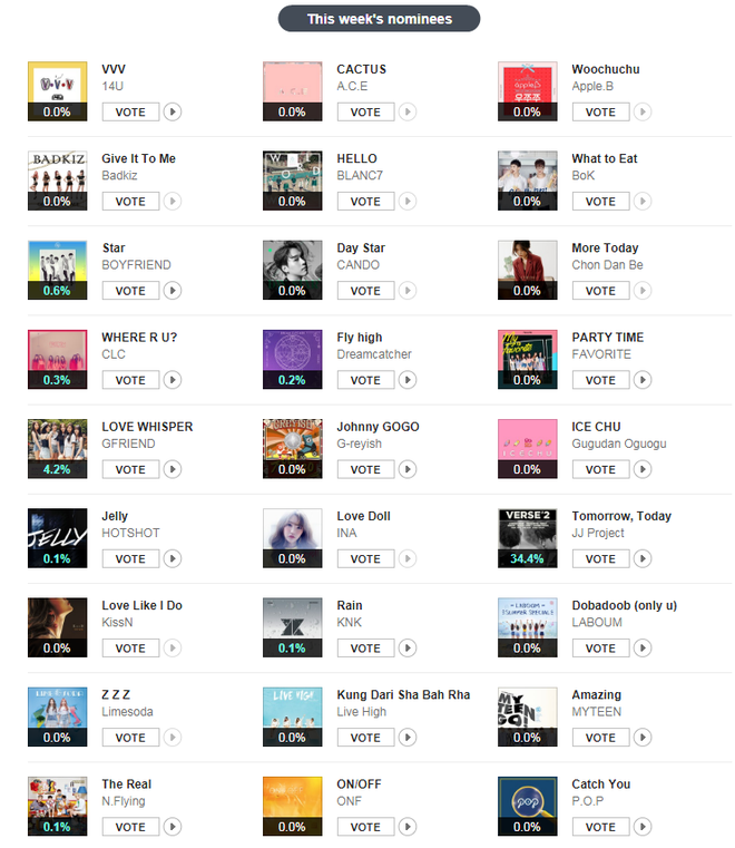 Đem lại tỷ suất người xem cao nhất M! Countdown, SNSD bị Mnet... gạch tên khỏi danh sách đề cử - Ảnh 1.