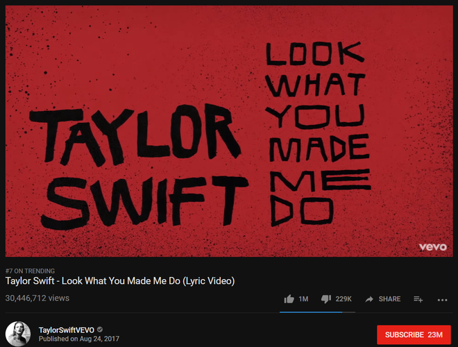 Spotify và YouTube vỡ đê vì single mới của Taylor Swift - Ảnh 1.