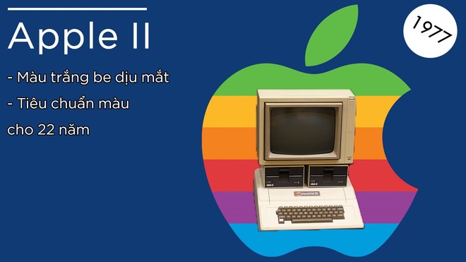 Từ Apple I đến iPhone X: Lịch sử màu sắc 3 chìm 7 nổi của Apple - Ảnh 2.