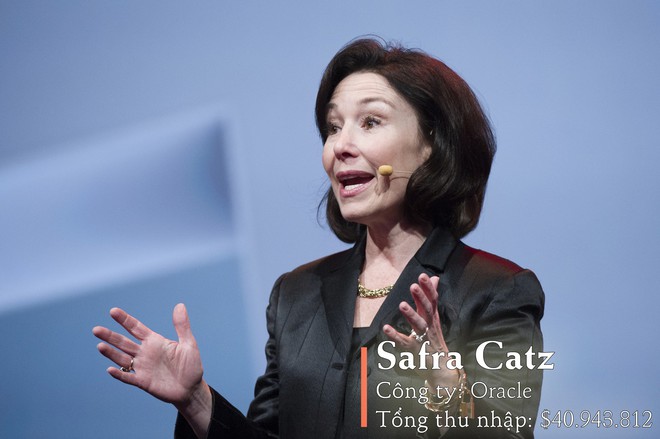 Lương của Bill Gates cũng thua xa tổng thu nhập khủng của 10 CEO c&ocirc;ng nghệ n&agrave;y - Ảnh 2.