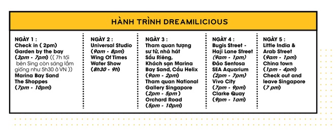 Ho&aacute; ra đi Sing cũng th&uacute; vị đến thế, nếu bạn nắm trong tay cẩm nang 24 điều từ A-Z n&agrave;y! - Ảnh 5.