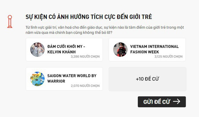 WeChoice Awards 2017: Thông báo gia hạn thời gian đề cử - Ảnh 15.