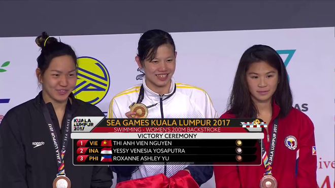 Ánh Viên giành thêm 2 HC vàng, phá kỷ lục SEA Games - Ảnh 2.