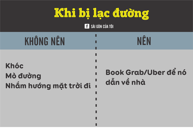 Muốn trở thành người Sài Gòn thứ thiệt, cứ học thuộc lòng những chiêu này! - Ảnh 1.