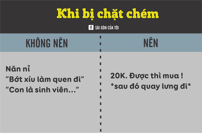 Muốn trở thành người Sài Gòn thứ thiệt, cứ học thuộc lòng những chiêu này! - Ảnh 3.