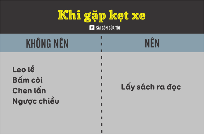 Muốn trở th&agrave;nh người S&agrave;i G&ograve;n thứ thiệt, cứ học thuộc l&ograve;ng những chi&ecirc;u n&agrave;y! - Ảnh 7.