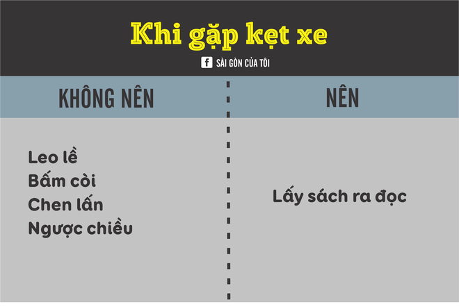 Muốn trở thành người Sài Gòn thứ thiệt, cứ học thuộc lòng những chiêu này! - Ảnh 7.