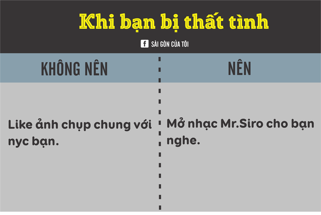 Muốn trở th&agrave;nh người S&agrave;i G&ograve;n thứ thiệt, cứ học thuộc l&ograve;ng những chi&ecirc;u n&agrave;y! - Ảnh 9.
