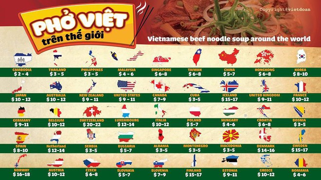 Thầy giáo Việt đi vòng quanh thế giới, lập bản đồ giá phở đã ăn ở 45 quốc gia - Ảnh 1.