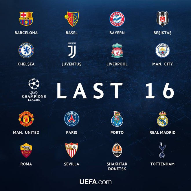 Man Utd c&oacute; thể gặp Real ở v&ograve;ng knock-out Champions League - Ảnh 1.