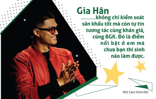 Huda Central&rsquo;s Got Talent - H&agrave;nh tr&igrave;nh khẳng định t&agrave;i năng v&agrave; tỏa s&aacute;ng của thế hệ trẻ miền Trung - Ảnh 12.