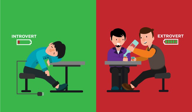 T&iacute;nh c&aacute;ch hướng nội - hướng ngoại v&agrave; những kh&iacute;a cạnh chưa ai biết đến - Ảnh 1.