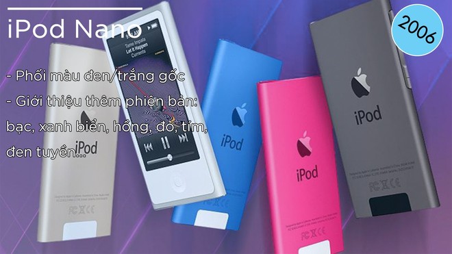 Từ Apple I đến iPhone X: Lịch sử màu sắc 3 chìm 7 nổi của Apple - Ảnh 6.