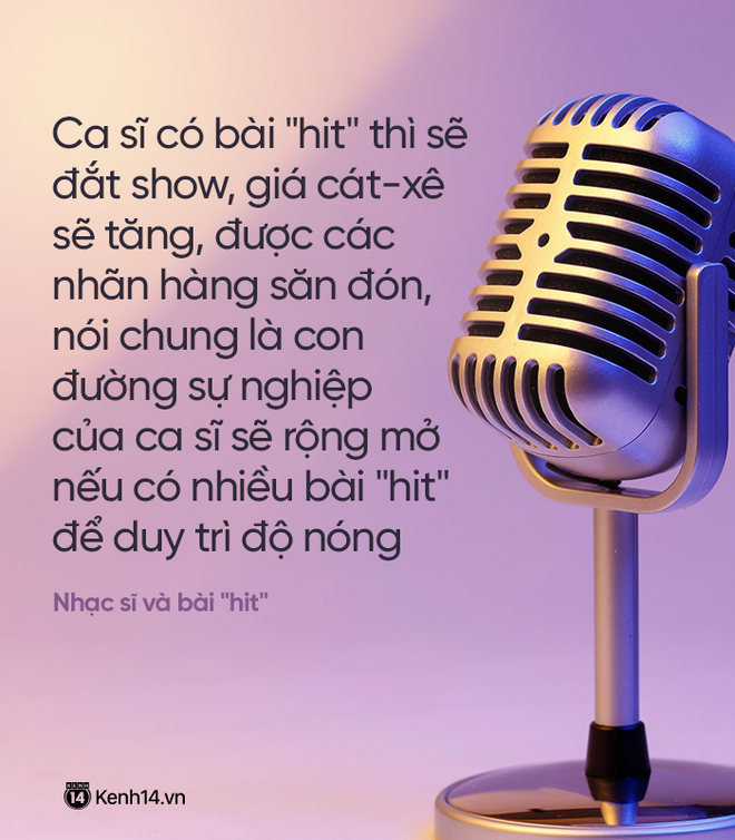 Nhạc sĩ v&agrave; b&agrave;i hit: Định gi&aacute; cho &acirc;m nhạc l&agrave; chuyện b&igrave;nh thường, t&igrave;m đến người c&oacute; tầm th&igrave; phải trả được gi&aacute; xứng tầm - Ảnh 2.
