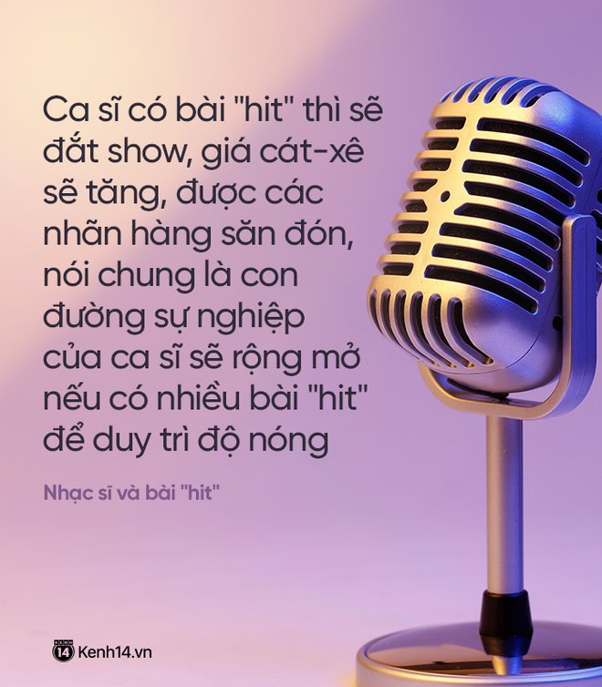 Nhạc sĩ và bài hit: Định giá cho âm nhạc là chuyện bình thường, tìm đến người có tầm thì phải trả được giá xứng tầm - Ảnh 2.