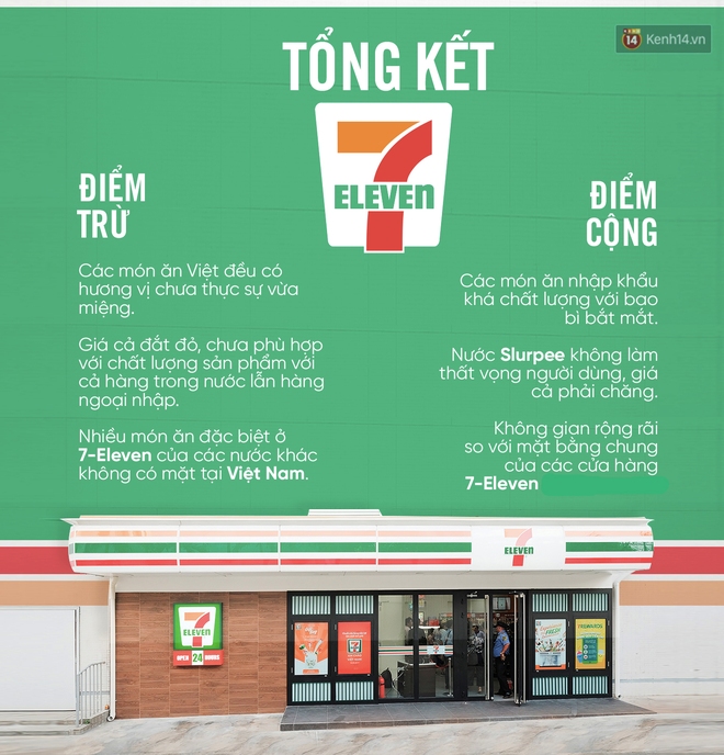 Review cực chi tiết các món ăn hot nhất 7-Eleven Việt Nam - Ảnh 20.