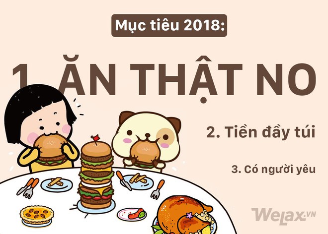 Dù mục tiêu của năm 2018 là gì, cũng hãy bắt tay biến nó thành sự thật! - Ảnh 13.