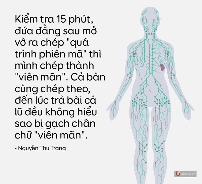 Có ai hiểu cảm giác của những người không có duyên với môn Sinh? - Ảnh 1.